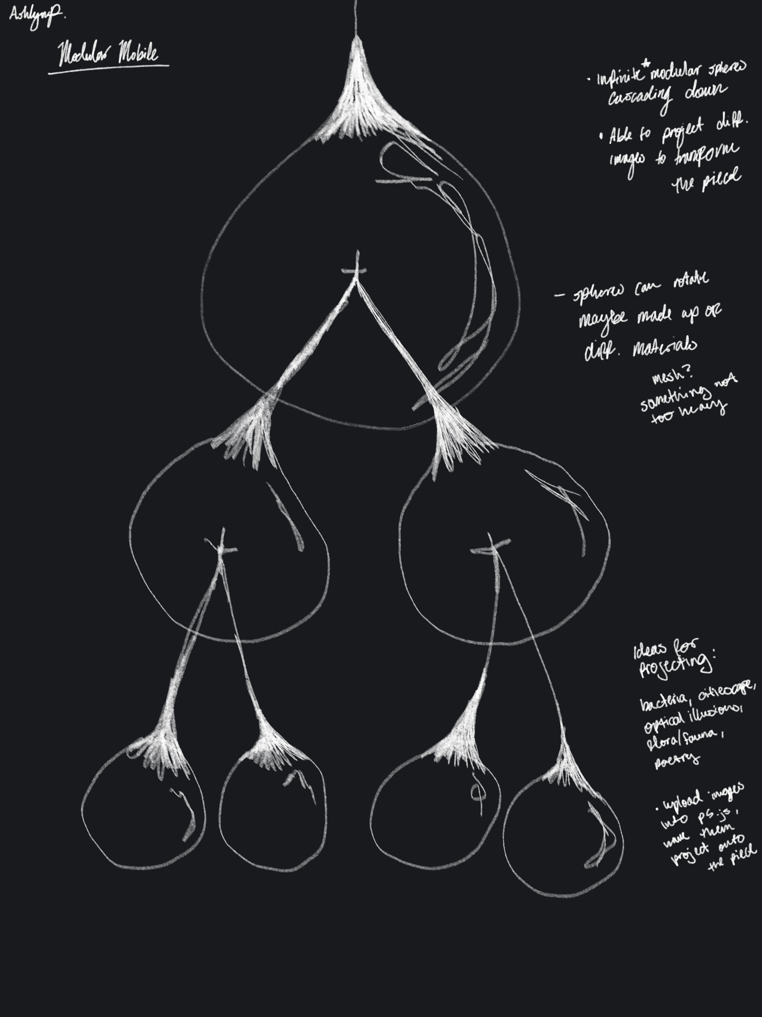 Project file 1