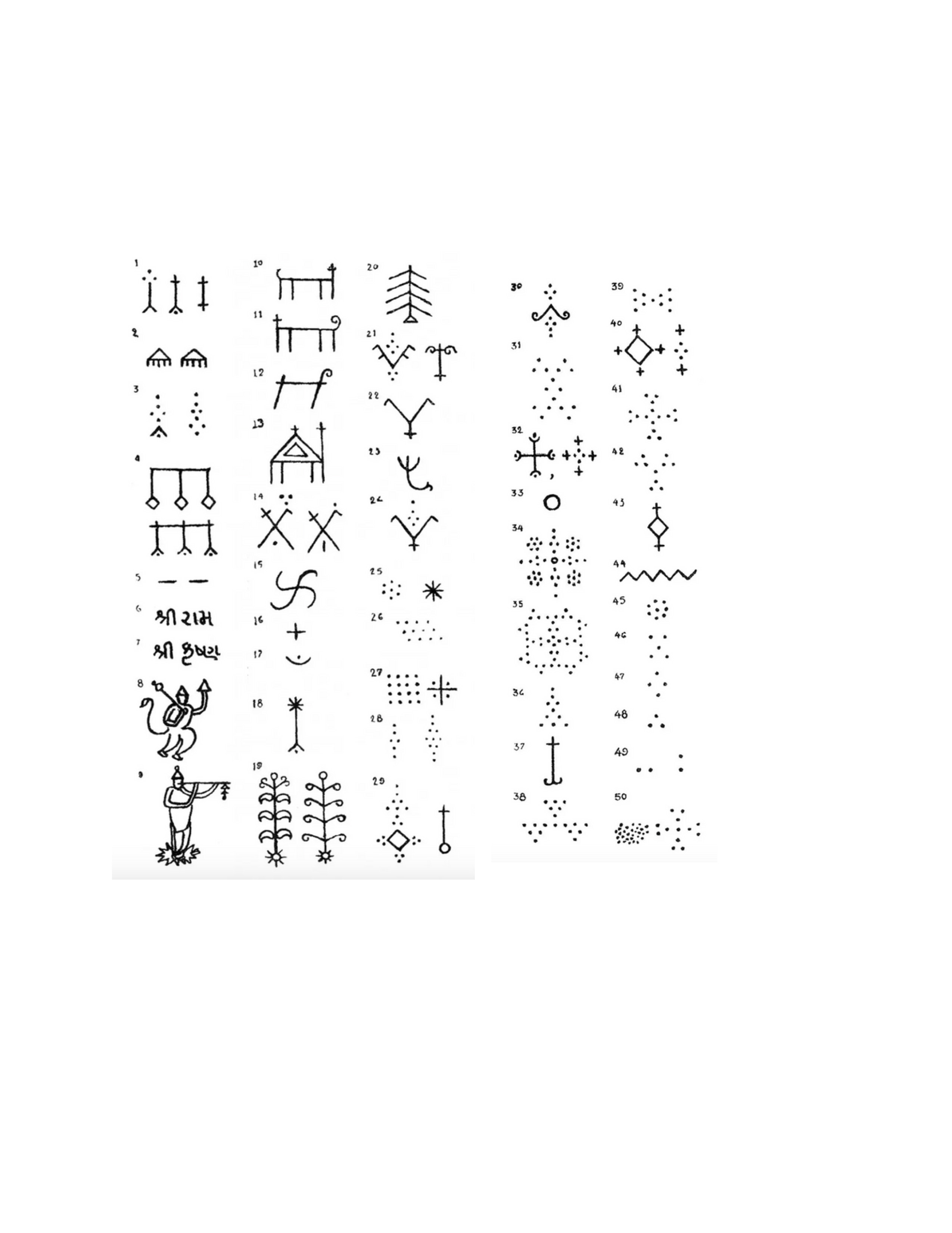 Project file 3
