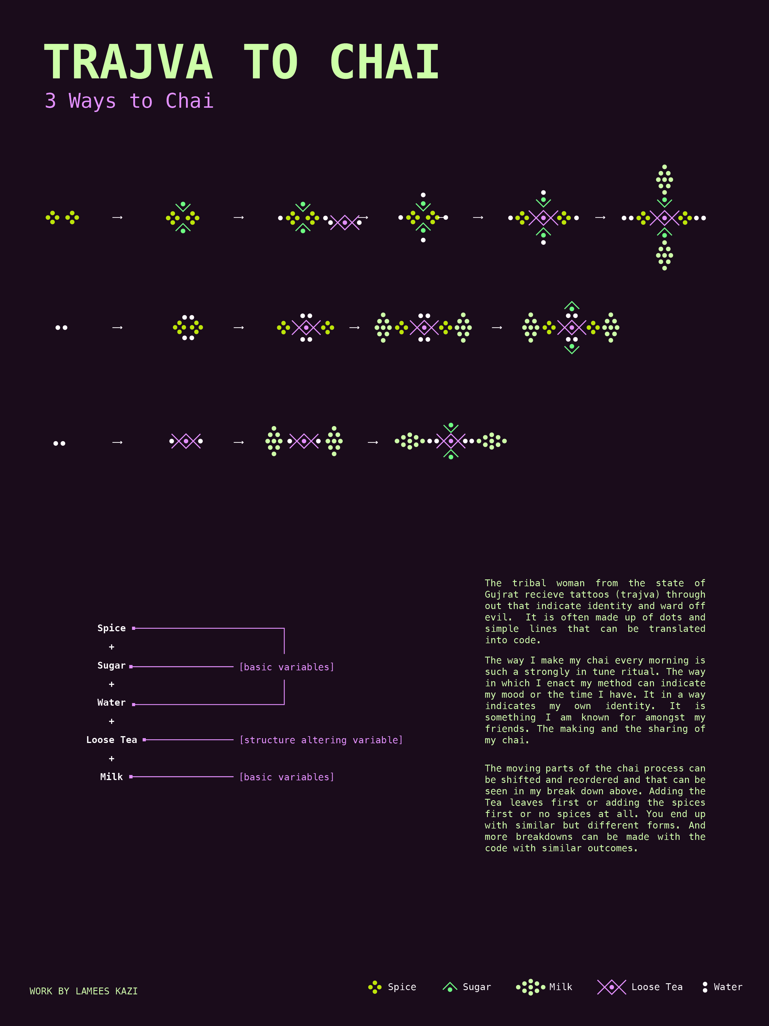 Project file 1