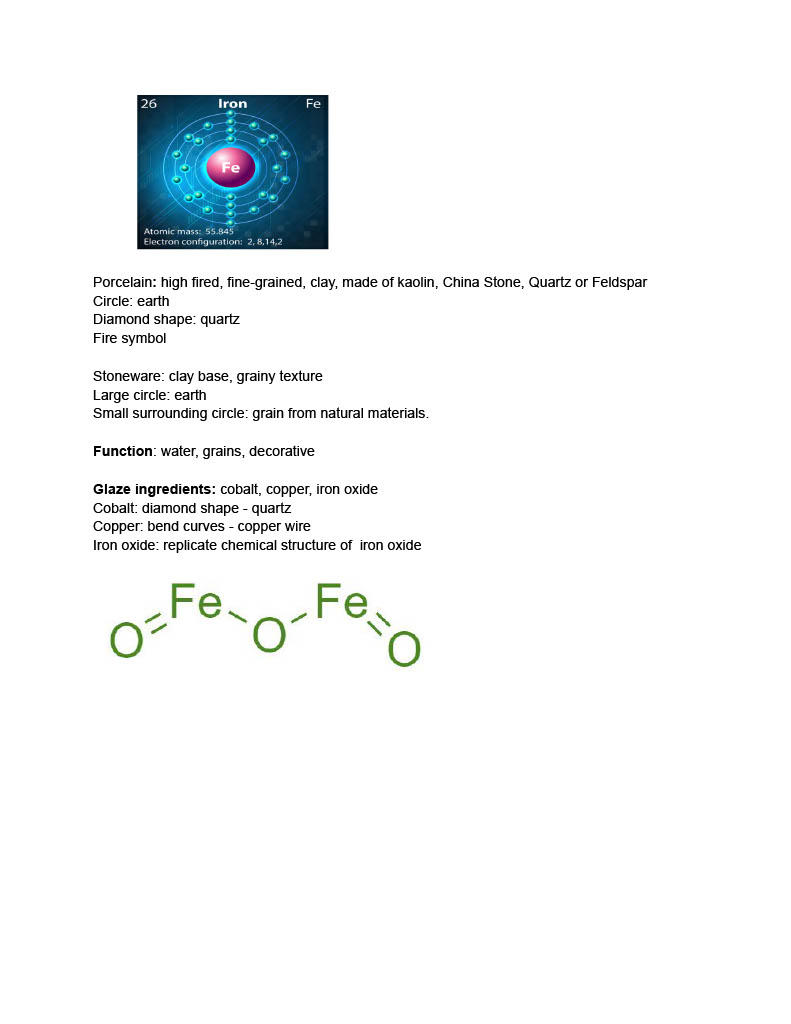 Project file 4